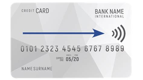 gautrain contactless bank cards|Gautrain bank card stolen.